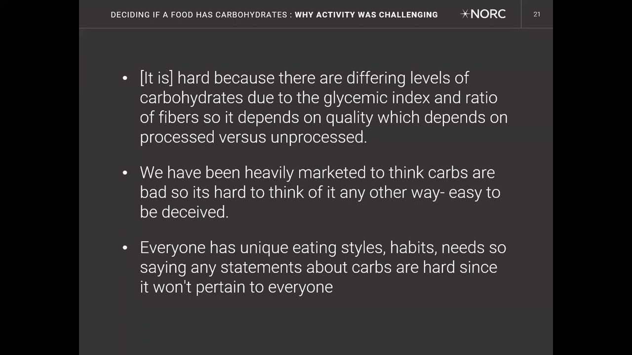 NORC slide of consumer quotes on why deciding whether a food has carbohydrates is hard.