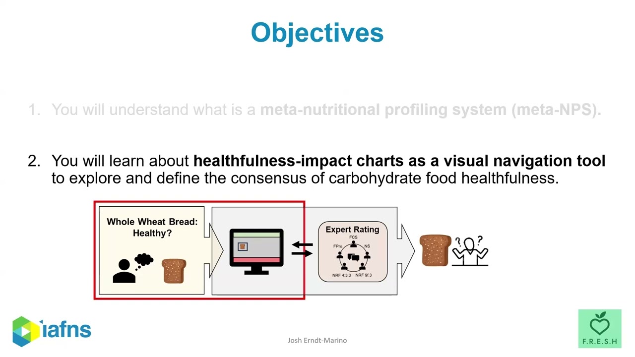 Title slide: objectives of the meta-nutrient-profiling tool and healthfulness-impact charts.
